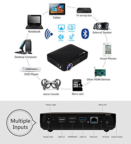 WOWOTO H8 3500 Lumens Mini Projector LED DLP 1280x800 Real Mini Home Theater Projector WXGA Support 3D 1080P HD Perfect for Entertainment Business Wireless Screen Share Android HDMI USBx2 RJ45 176"±