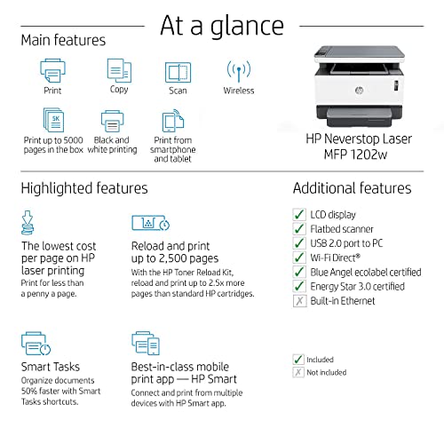 HP Neverstop MFP 1202wB All-in-One Wireless Monochrome Laser Printer - Print Scan Copy - 21 ppm, 600 x 600 x 2 dpi, 1.3" LCD, 8.5" x 14", Hi-Speed USB 2.0