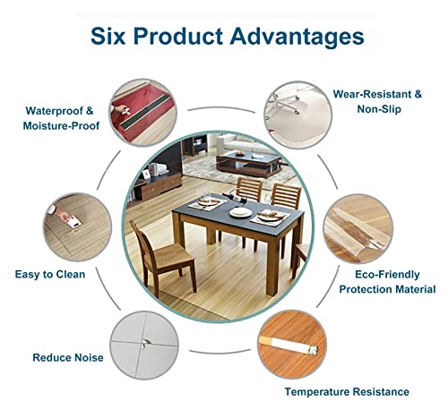 LVLONG Clear Vinyl Plastic Floor Runner Protector, Anti-Slip Chair Mat for Hard Surface Floors - 1.2m x 8m