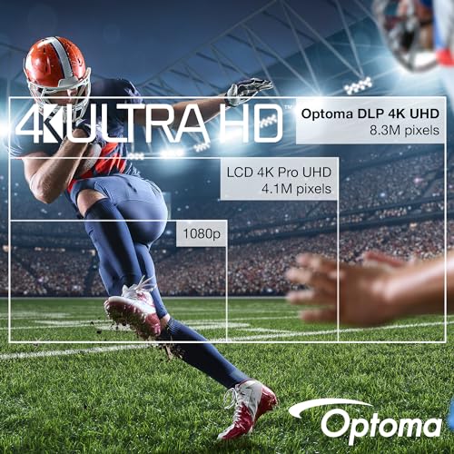Optoma UHZ66 True 4K UHD Laser Projector, 4000 Lumens