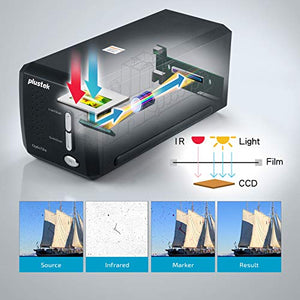 Plustek OpticFilm 8200i SE , 35mm Film & Slide Scanner. 7200 dpi / 48-bit Output. Integrated Infrared Dust/Scratch Removal. Bundle Silverfast SE Plus 8.8 , Support Mac and PC.