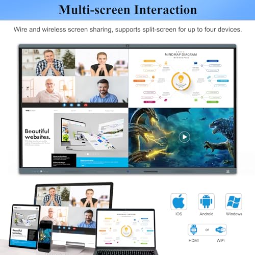 LINGHUFOX 86in Interactive Whiteboard with 4K UHD Touchscreen, Camera, and Mics