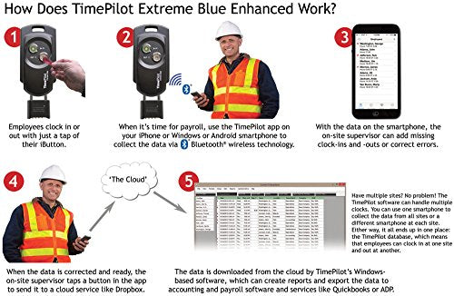 TimePilot Extreme Blue Time and Attendance System Starter Kit