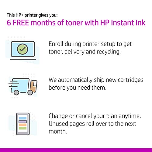 HP LaserJet MFP M234dwe Wireless Black & White All-in-One Printer, with bonus 6 months free Instant Ink through HP+ (6GW99E)