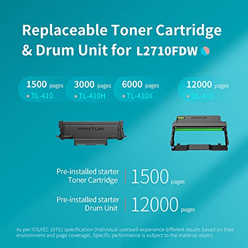 All in One Monochrome Printers Laserjet Machine Printers Multifunction Black and White Wireless Laser Printer Copier, Scanner and Fax with ADF, Pantum L2710FDW(V1M58A)