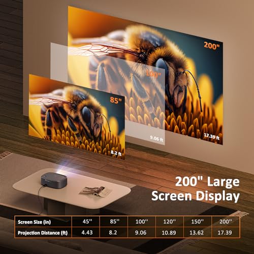 NexiGo Outdoor Netflix Projector, 800 ANSI Lumens, Native 1080P, 4K Supported