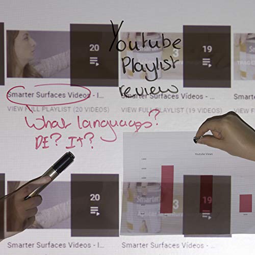 Smart Projector Magnetic Whiteboard Wallcovering - Magnetic Write & Project On Wallpaper - White Low Sheen - 53ft²