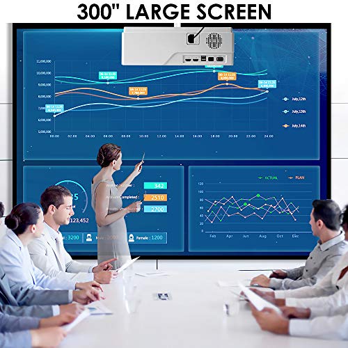 Projector, CiBest Native 1080p LED Video Projector 6800 Lux, 300 Inch Image Display Ideal for PPT Business Presentations Home Theater, Compatible with HDMI,VGA,USB,Fire TV Stick,Laptop,PS4,Xbox