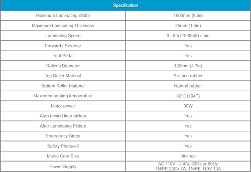 POVOKICI 110V 63in Wide Format Laminator Machine, Enhanced Version Heat Assisted Cold Laminator