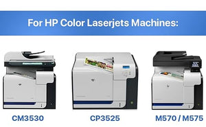 Romagon Deluxe Transfer Kit for HP Color Laserjet CM3530 / CP3525 / M570 / M575