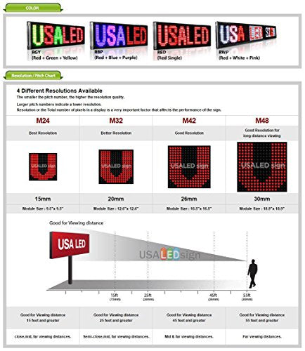 LED Signs 40" X 15" Tri-color Bright Digital Programmable Scrolling Message Display / Business Tools