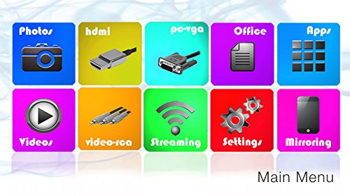 AAXA P4-X Android Wireless Smart Pico Projector, Built-in 90 Minute Battery & Touchpad, Office Viewer, Wi-Fi & Bluetooth, Android 5.1 OS, 175 Lumens, black