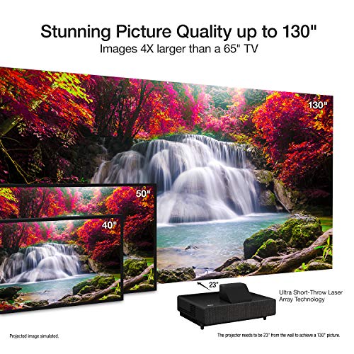 Epson EpiqVision Ultra LS500 Laser Ultra Short Throw Projector, 4000 lumens, 4K PRO-UHD, HDR, Android TV, Google Assistant, HDMI 2.0, Built-in Speakers, Sports, Gaming, Movies & Streaming – Black