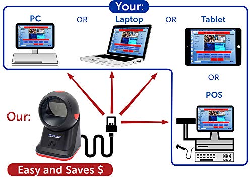 IDetect.net ID Scanner Machine | Data Reader & Collector | Age Verification, Driver License Smart Checker Scan | Data-sync Software | Ideal for Tablets, Laptop, PC & POS Systems