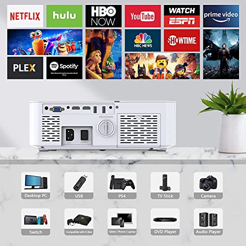 Dxyiitoo WiFi Bluetooth Native 1080P Projector, 20000LM 450" Display, 4K Support for Home Theater & Business