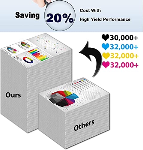 3-Pack (C+Y+M) Compatible High Yield 827A (CF301A+ CF302A+ CF303A) Laser Printer Toner Cartridge use for HP MFP M880, M880Z, M880Z+, M880Z+ NFC Printer