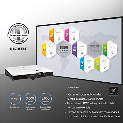 Epson PowerLite 1780W Wireless WXGA 3LCD Projector