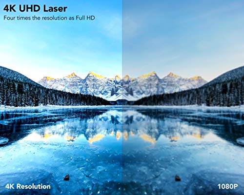 WeMax Nova Short Throw Laser Projector – 4K Resolution UHD HDR10 Display – Smart Laser Projector for Movies, Video, Gaming, High FPS Rate – Voice Command Remote – 5K+ Apps Wireless Connectivity