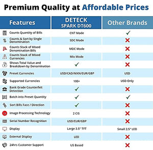 DETECK DT50P Printer and DT600 Bank Grade Money Counter Machine Mixed Denomination, Multi Currency Value Counting Money Machine, Serial Number, 2CIS/UV/IR/MG/MT Counterfeit Detection