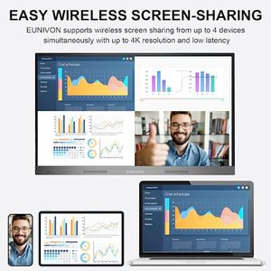 EUNIVON 55'' 4K UHD Interactive Touch Screen Smart Whiteboard