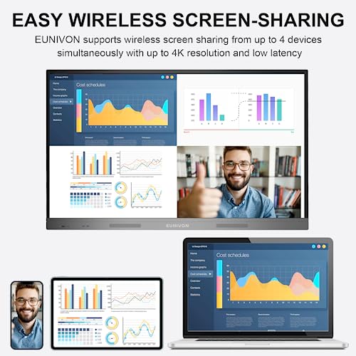 EUNIVON Smart Board 55'' 4K UHD Touch Screen Electronic Whiteboard