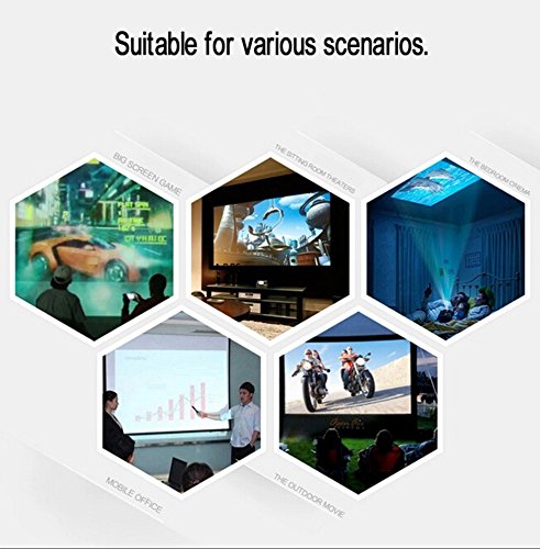 ZAZZ DLP LED Portable Multimedia WiFi Short Throw Projector with HDMI (White)