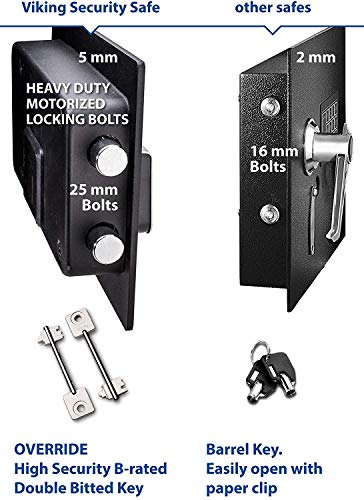 VIKING Security Safe VS-48DS Large Depository Safe LCD Keypad Drop Box Safe