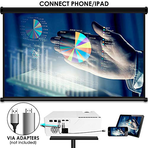 Projector, CiBest Native 1080p LED Video Projector 6800 Lux, 300 Inch Image Display Ideal for PPT Business Presentations Home Theater, Compatible with HDMI,VGA,USB,Fire TV Stick,Laptop,PS4,Xbox