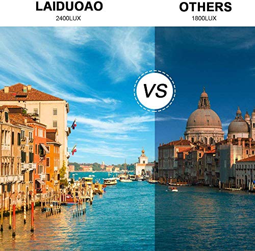 Laiduoao Mini Projector, WiFi Video Projector DLP Projector with 50,000 Hrs Lamp Life, 1080P and 150”Display Supported Portable Projector, Built-in Battery and Speakers with 360°Rotation Tripod