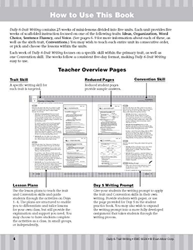 Evan-Moor Daily Math Practice, Grade 4 - Teacher's Edition, 36 Weeks of Math Activities for Fourth Graders (Daily 6 Trait Writing)