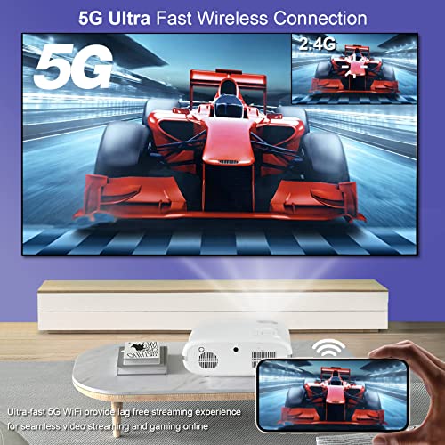 Higfra 1080P Projector with 5G WiFi, Bluetooth, and 4K Support