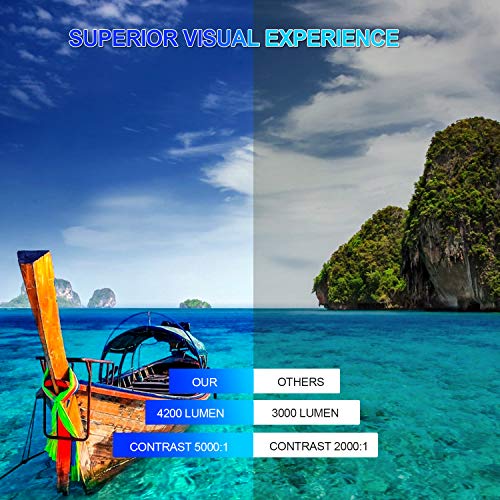 Smart LED Wifi Bluetooth Projector Movie Gaming TV 2020 Support 1080P Full HD Airplay Ceiling 4200 Lumens High Resolution Wireless Android HDMI USB Built In Speakers for Home Theater System Outdoor