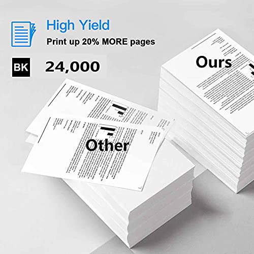 2-Pack Compatible High Yield 224e, 284e, 364e Printer Cartridge Replacement for Konica Minolta TN322 TN-322 (A33K030) Toner Cartridge (Black)