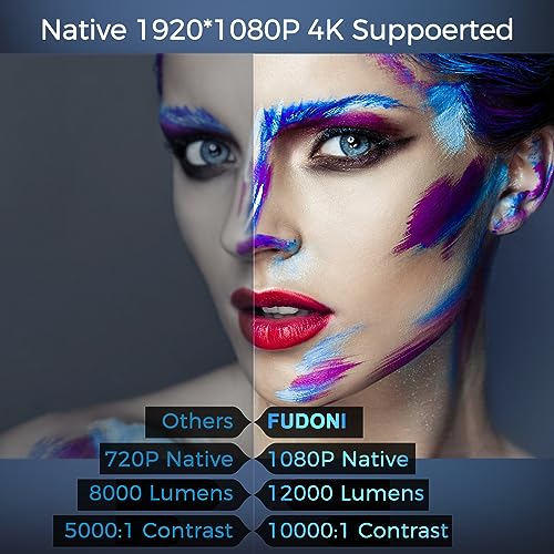 FUDONI 5G WiFi Bluetooth Projector 12000L Native 1080P 4k Supported with Screen - Home Theater for iOS/Android/TV Stick/Laptop