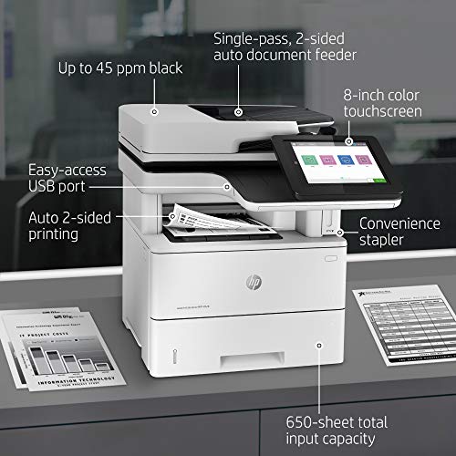 HP LaserJet Enterprise Multifunction Printer M528f (1PV65A)