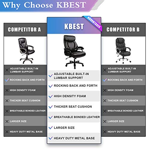 KBEST High Back Big & Tall 400lb Office Chair - Heavy Duty Metal Base, Adjustable Built-in Lumbar Support and Tilt Angle Large Bonded Leather Ergonomic Executive Desk Computer Swivel Chair, Black