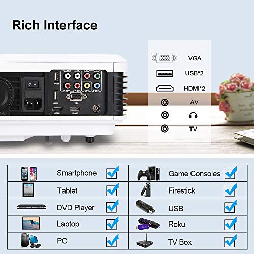 EUG 3900 Lumen WXGA LCD LED Digatal TV Projectors Home Theater with HDMI USB RCA Audio Ypbpr VGA Support Full HD 1080P Multimedia Outdoor Movie Proyector for DVD Laptop Xbox PS4 WiFi Dongle PC Roku