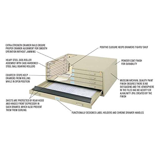 Safco 5-Drawer Flat File Cabinet for 42" x 30" Documents, White