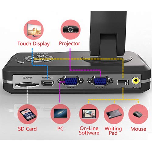 JOYUSING V500 8MP Document Camera - Portable USB Visualizer for Teachers & Distance Learning