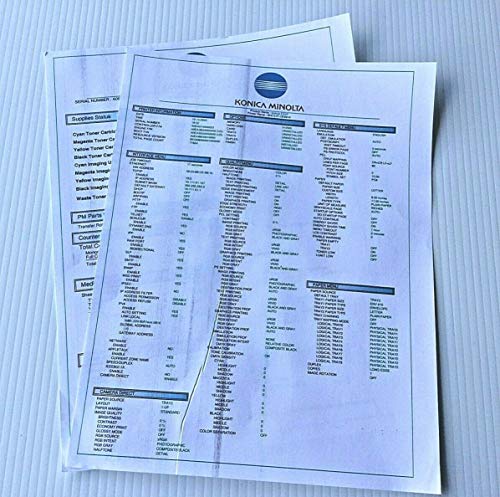 KONICA MINOLTA BIZHUB C31P Printer Page Count: 71624 W/Duplex and Low Feeder