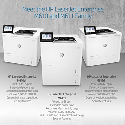HP LaserJet Enterprise M611dn Monochrome Duplex Printer (7PS84A)