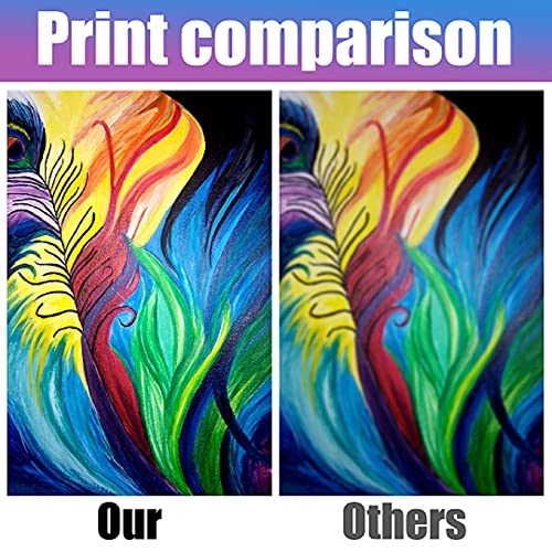 1 Pack Compatible 74C0H30 Toner Cartridge Replacement for Lexmark CS720 CS720de CS720dte CS725 CS725de CS725dte CX725 CX725de CX725dte Printer Cartridge (Magenta).