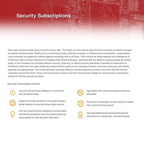 FORTINET FortiVoice-VM-200 Software - Supports 200 Phone Extensions & 24 VoIP Trunks