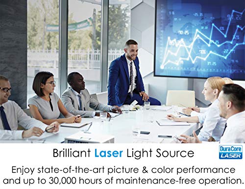 Optoma Professional Laser Projector ZH403 | 1080p | DuraCore Laser Light Source | Crestron Compatible | 4K HDR Input | 4000 Lumens | 2-Year Warranty | White