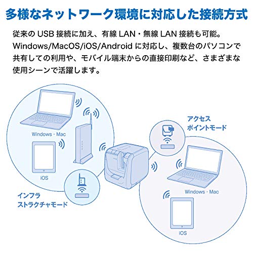 KINGJIM label writer "Tepura" PRO SR5900P SR5900P