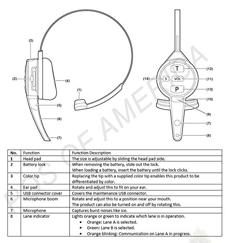 Attune II HD3 (WX-CH455) Wireless Headset 3 Microphone