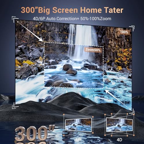 HAPPRUN 4K Android TV Projector with WiFi, Bluetooth, and Dolby Audio