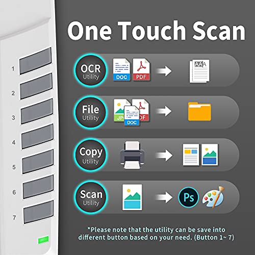 Plustek OpticPro A320E A3 CCD Flatbed Scanner - 12" x 17" Scan Area, 7.8 Second Speed