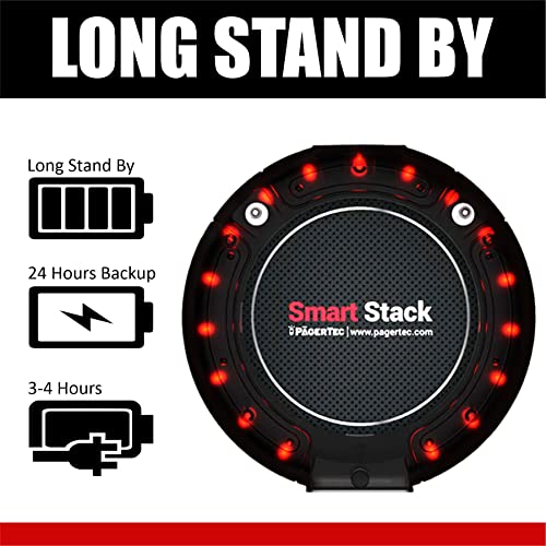 Pagertec Coaster Paging System for Restaurants, Hospitals & Hotels | 1 Transmitter, 2 Charging Bases, 30 Long Range Pagers | Up to 2 Miles Range