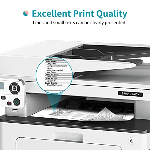 Laser Printer All in one Monochrome Multifunction Black and White Printer 40ppm,Auto Duplex,Copy＆Scan,Network and USB Only,Pantum BM5100ADN